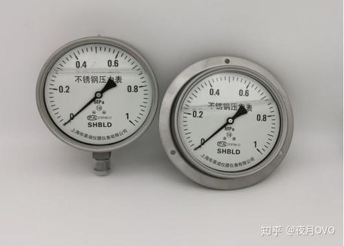 把好品质关 shbld仪器仪表深究精细化生产之道